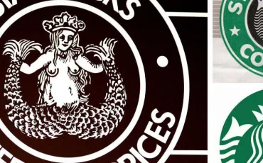 Quiz Logos