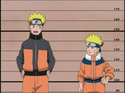 Quelle est la taille de Naruto ?