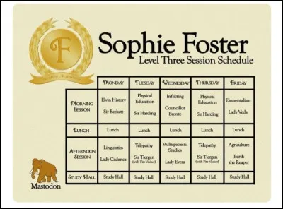 Avec difficulté ou non, Biana obtient obéissance de ta part et tu glisses tes affaires dans ton casier, prenant ton emploi du temps au passage. Avant de remercier la jeune Éclipseuse pour son aide, tu jettes un coup d'œil à ton emploi du temps : tu as cours d'alchimie avec Lady Galvin.
Comment réagis-tu ?