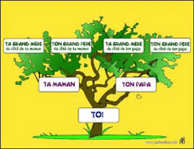 Pour la famille, il est propre !