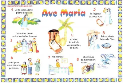 Lieus de pêche (regardez attentivement l'image) !