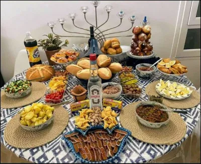 Dans quel pays fête-t-on Hanouka pendant 8 jours où les enfants reçoivent un cadeau chaque jour ?