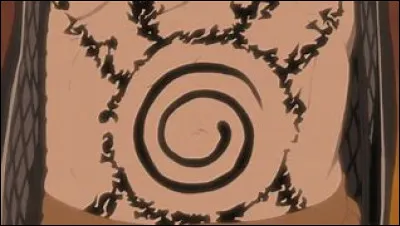 L'art de sceller s'appelle le :