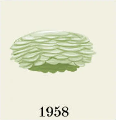 Puis, elle visite le pays de sa copine Wilhelmine, une reine qu'elle a connu durant la guerre : lequel ?