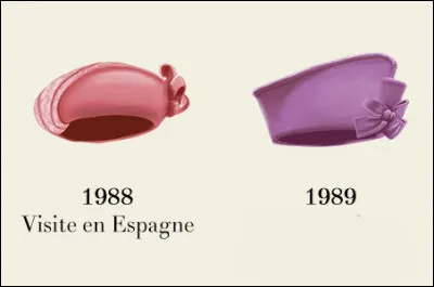 Avec ce temps, on ne sait plus quel chapeau se mettre...