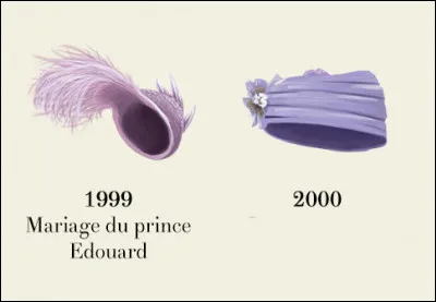 La famille s'agrandit et ne rajeunit pas... Que fête-t-on, en 2000 ?
