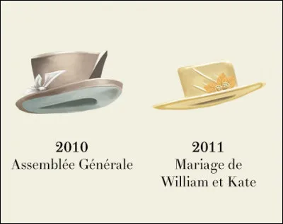 2010 : elle assiste pour la seconde fois à cette assemblée : laquelle ?