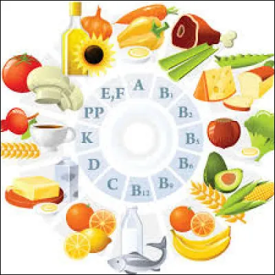 Quel est le fruit qui contient le plus de vitamines ?