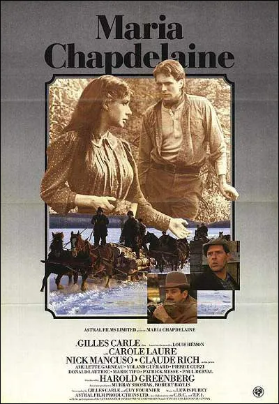 Quel écrivain a signé "Maria Chapdelaine" ?