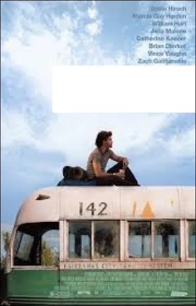 À quel film appartient cette affiche ?