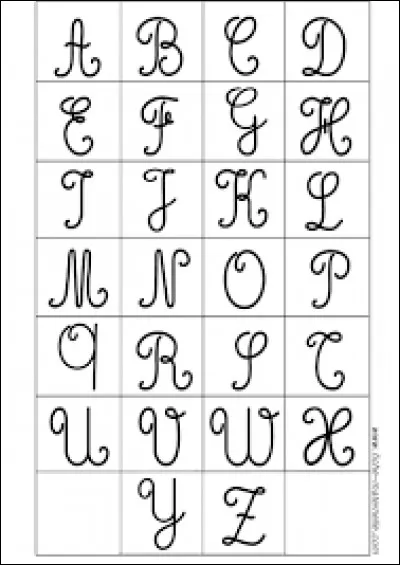 Par quelle lettre ton prénom commence-t-il ? (sinon, de ton nom de famille)