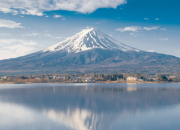 Quiz Volcans du monde – Le mont Fuji