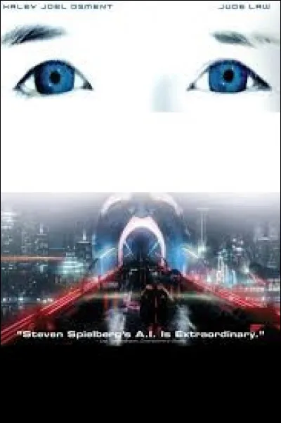 À quel film correspond cette affiche ?