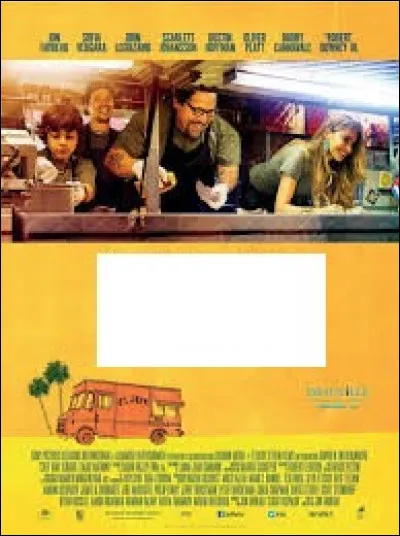 À quel film correspond cette affiche ?