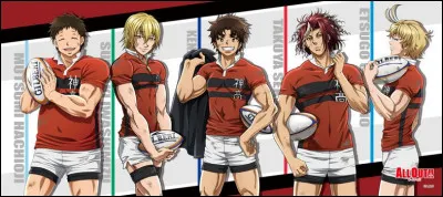 Comment es-tu plutôt ?