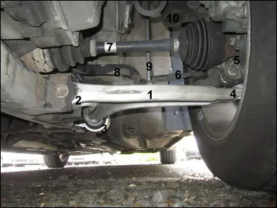 Elle est équipée d'un système de suspension "modèle", répondant au doux nom de ...