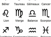 Test Je vais essayer de deviner ton signe astrologique