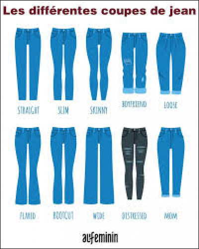 Quels jeans sont tendances ?