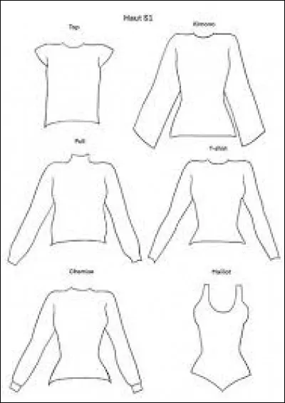 Quel haut est tendance ?