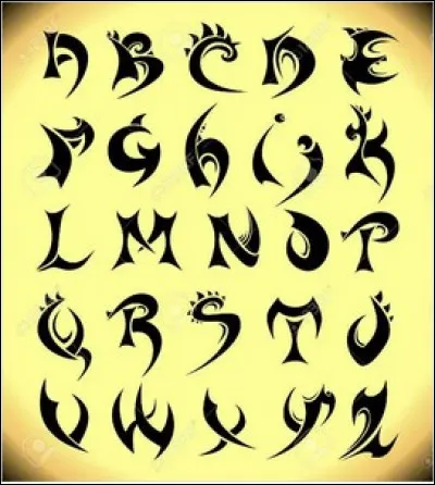 Par quelle lettre ton prénom commence-t-il ?