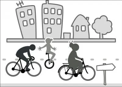 Vous avez une course  faire dans le quartier, comment vous dplacez vous ?