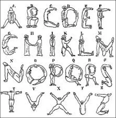 Quelle lettre préfères-tu ?