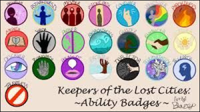 Quel pouvoir préférerais-tu avoir ?