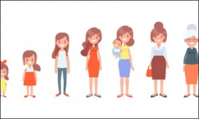 Quel âge a-t-elle ?