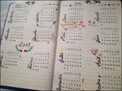 Quel est ton jour préféré ?