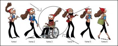 Qui a fait tomber Vicky du toit de l'école dans le tome 3 ?