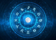 Quiz Les signes du zodiaque