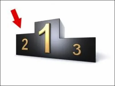 En France, qui est le deuxième personnage de l'État dans l'ordre de préséance ?