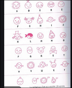 Quiz Enfants