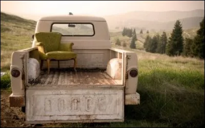 Laquelle de ces villes préfères-tu ?