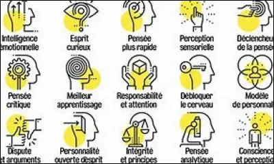 Quelle serait sa personnalité ?