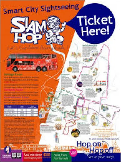 Le Siam est l'ancien nom...