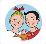 Quel est son caractre ?