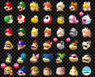 Lequel des personnages jouables de ce jeu est aussi présent en temps quennemi présent sur les Circuits ?