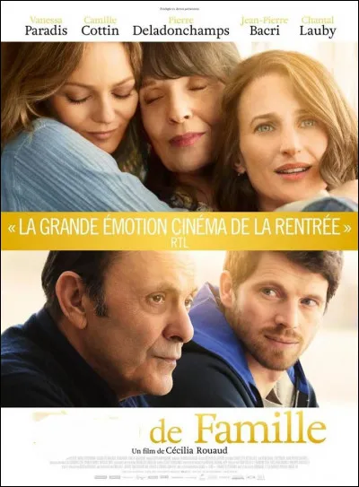 Ce sera son dernier film , réalisé en 2018 par Cécilia Rouaud...