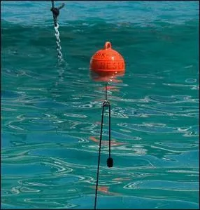 On fixe quelque fois sur l'ancre ...