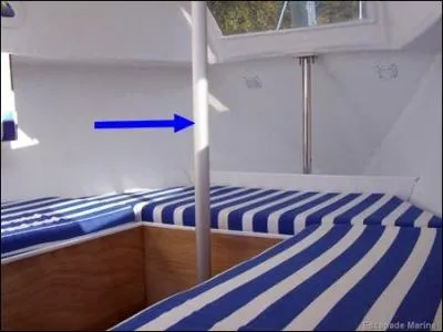 Ce gros poteau que l'on trouve souvent au milieu du carr c'est