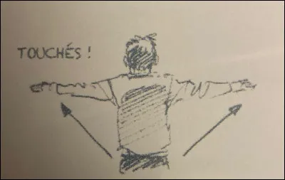 Que signifient les gestes de l'arbitre ?