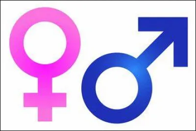 Es-tu un homme ou une femme ?