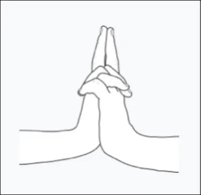 Quel est ce mudra ?