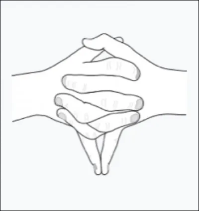 Quel est ce mudra ?