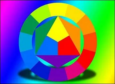 Quelle couleur parmi les suivantes te correspond le mieux ?