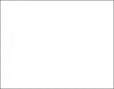 Quelle amie de Twilight est de couleur blanche ?