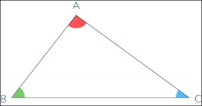 À combien de degrés la somme des angles d'un triangle est-elle égale ?