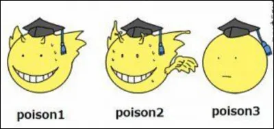 Quand M. Koro boit le dernier poison d'Okuda dans l'épisode 5 saison 1, comment se transforme-t-il ?