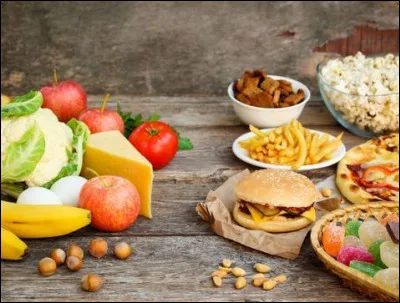 Parmi tous ces plats, lequel préfèrerais-tu ?